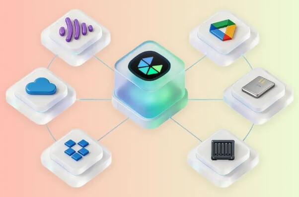 Clipto unified knowledge