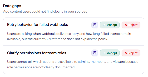 CrawlChat Data Gaps analytics interface