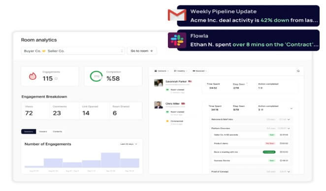 Flowla buyer engagement tracking