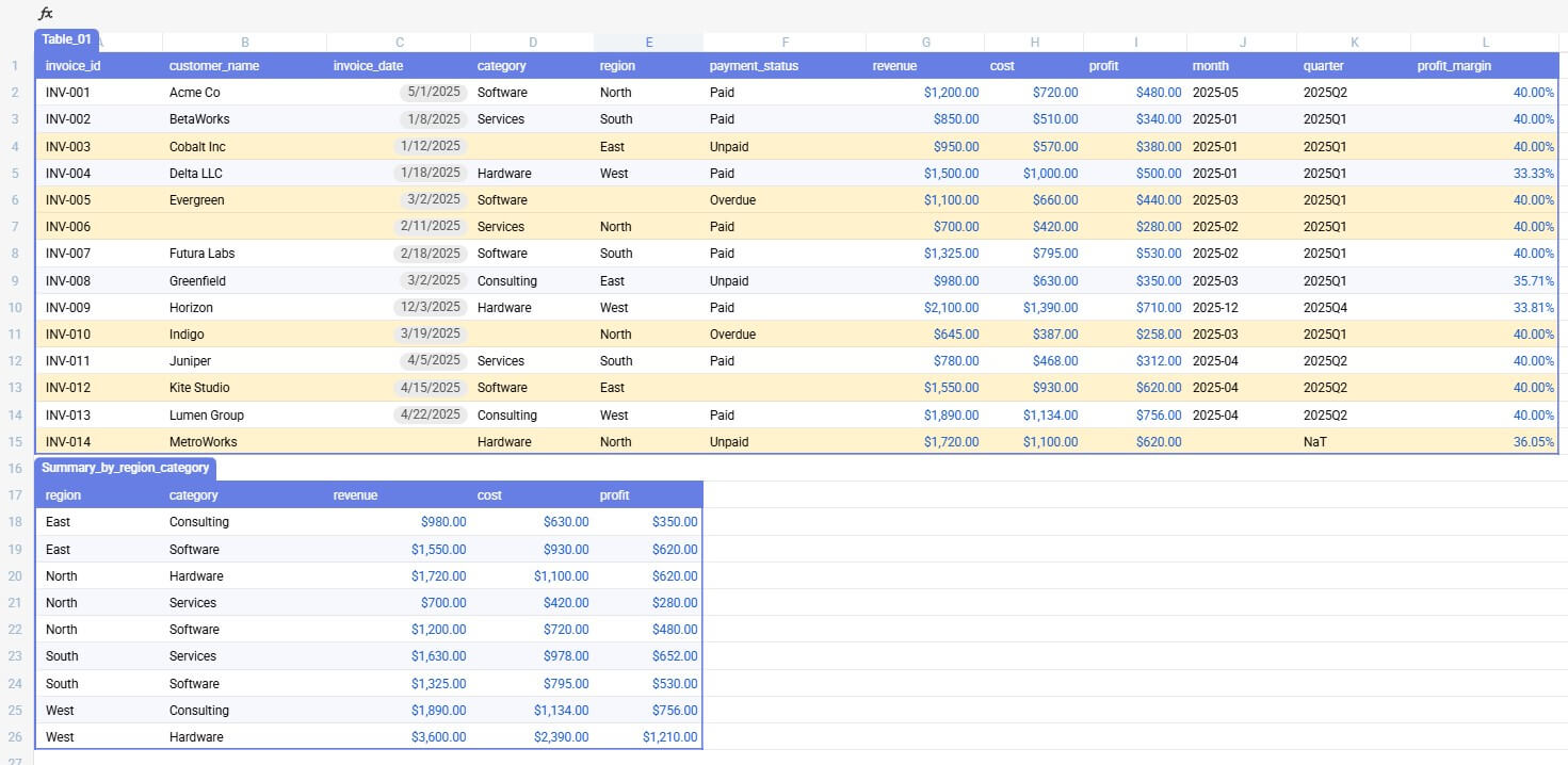Bricks spreadsheet cleanup prompt result