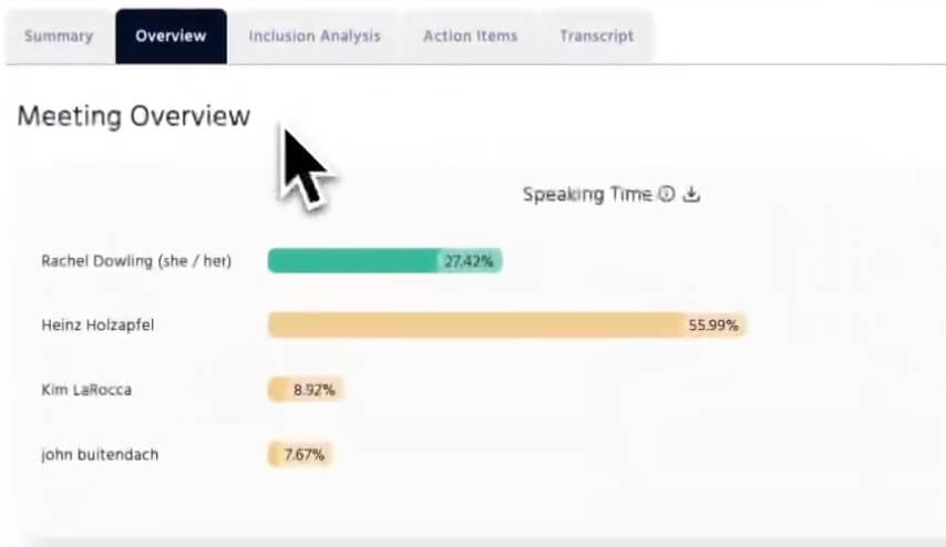 Equal Time meeting overview