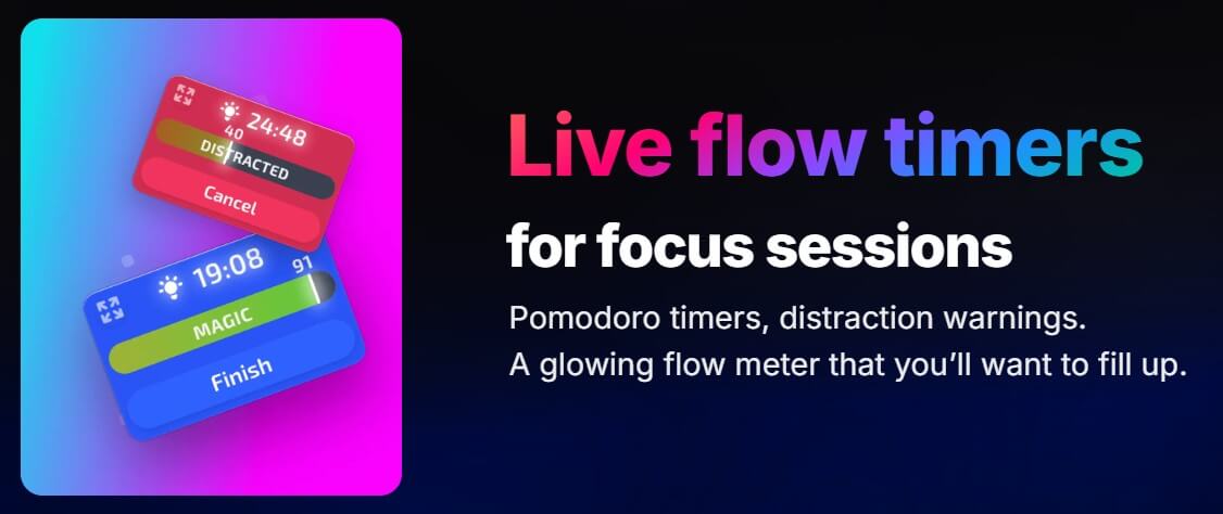 Magicflow Focus Workflow