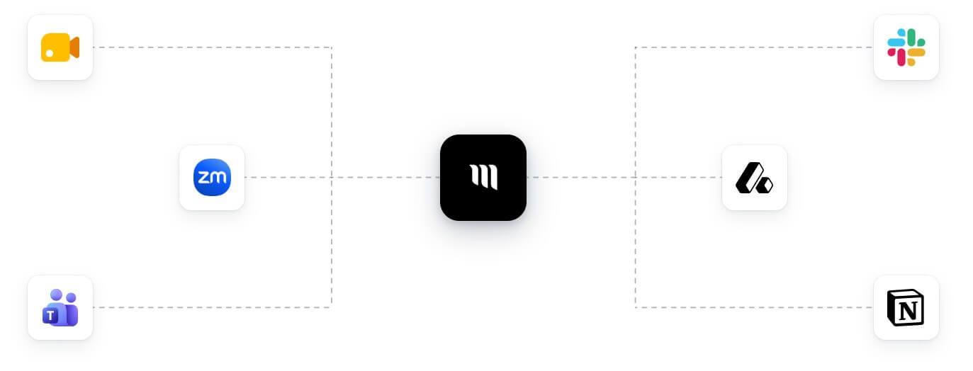 Simplora integrations