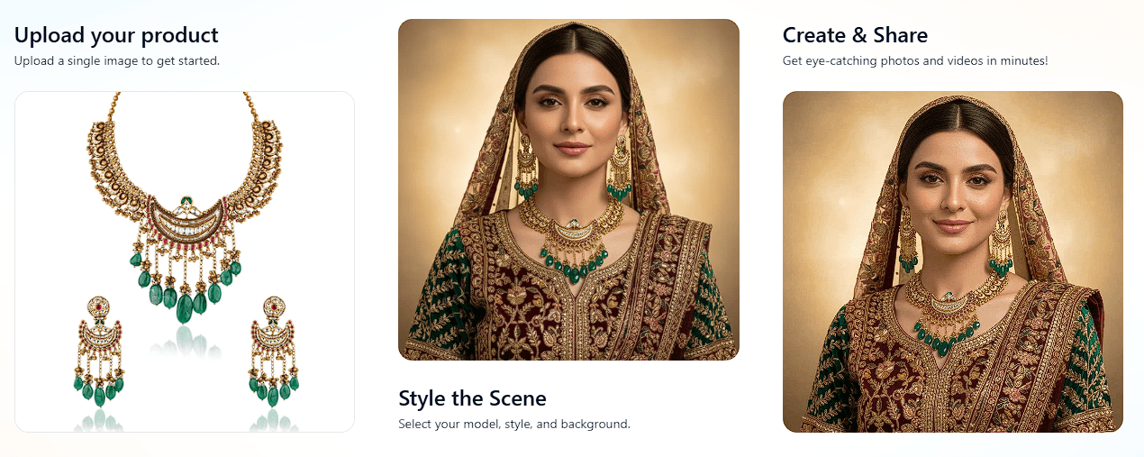 PhotoFox AI jewelry workflow showing a necklace and earrings placed on a virtual fashion model
