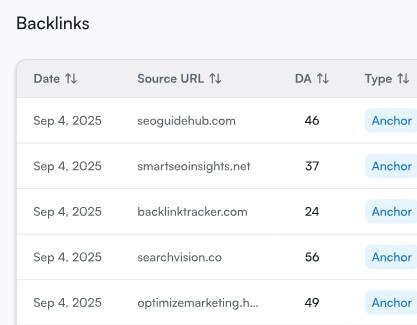 Opinly backlinks and authority building toolkit