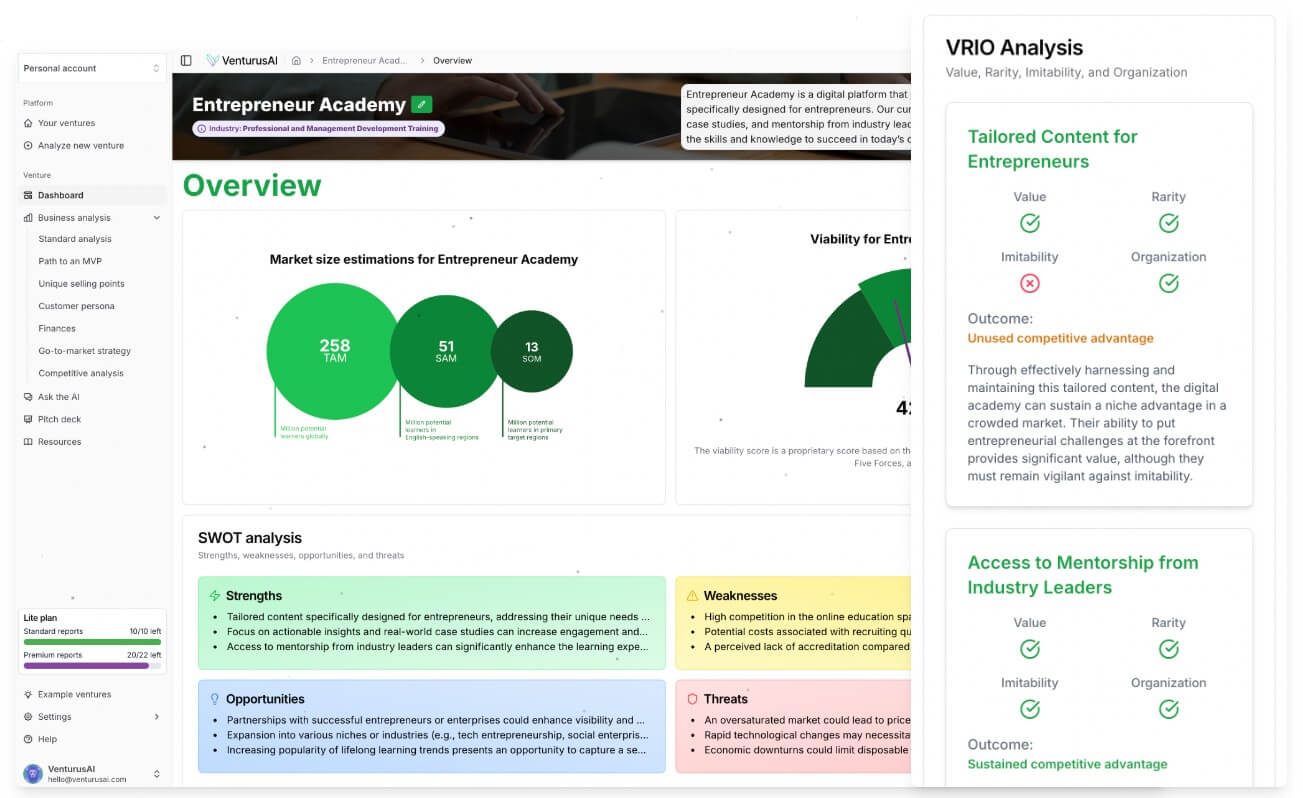 VenturusAI VRIO analysis framework