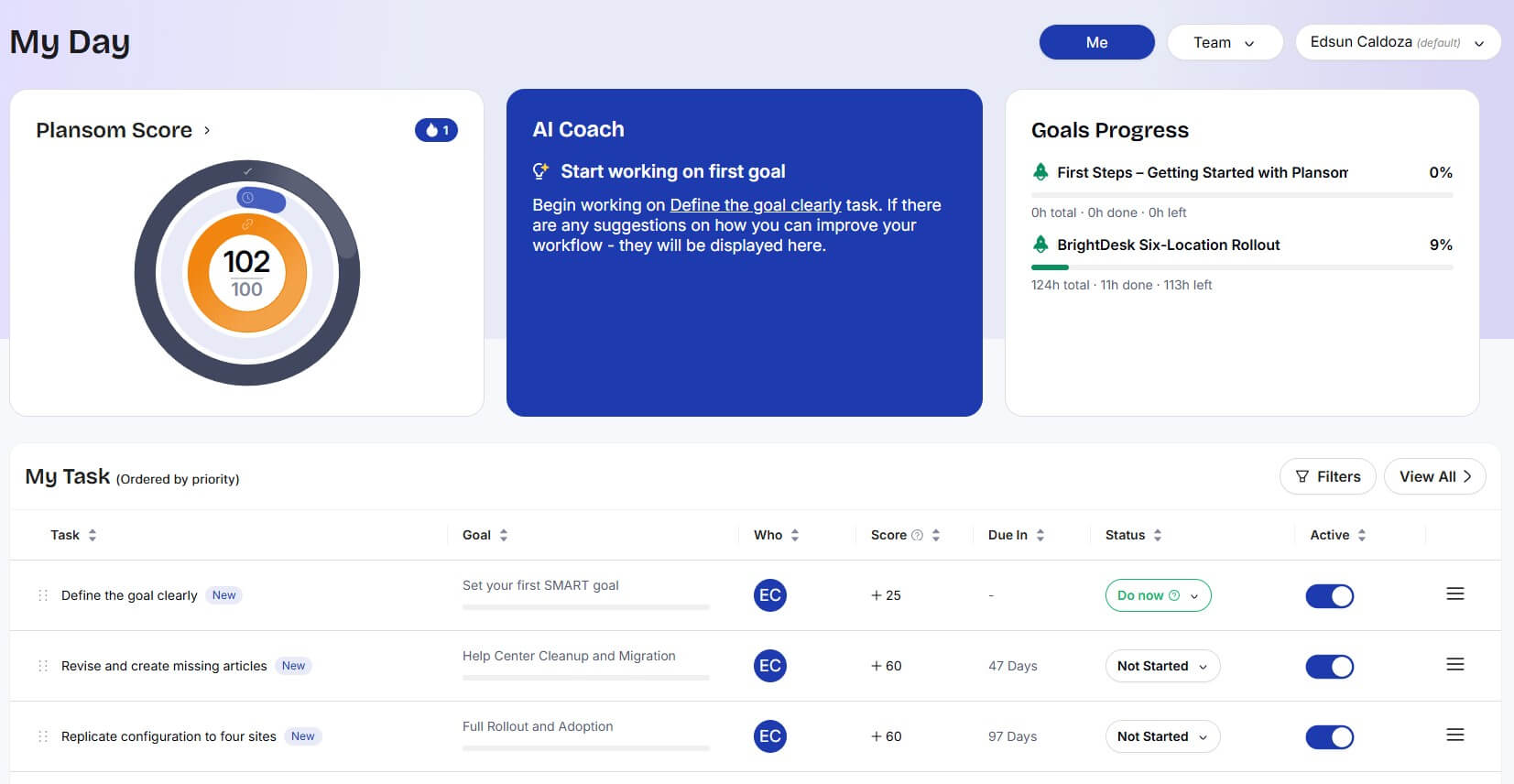 Plansom dashboard