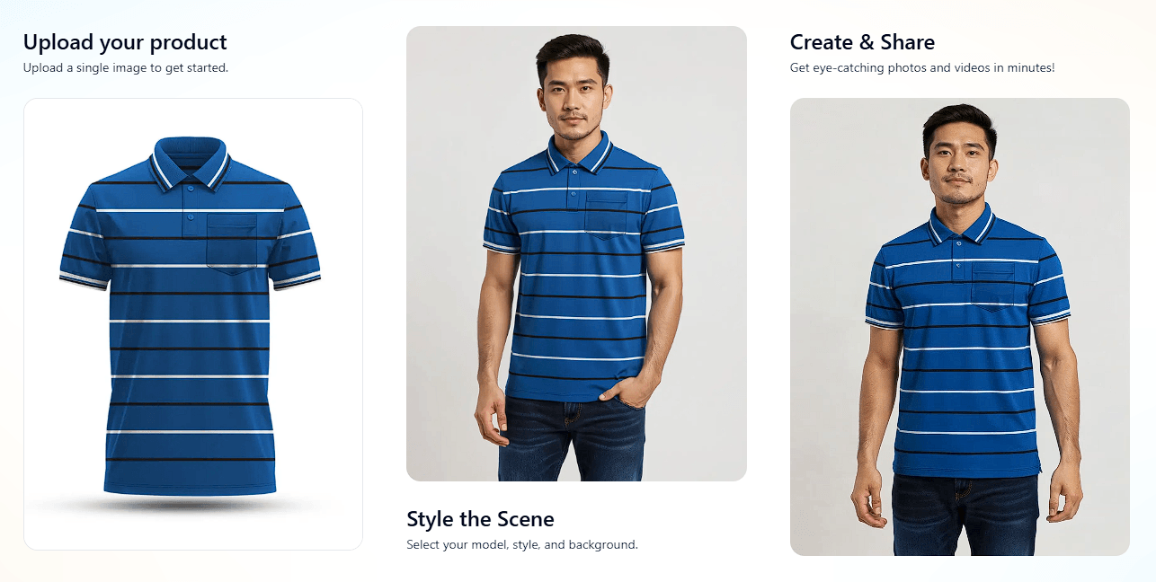 PhotoFox AI apparel workflow showing a polo shirt transformed into on-model fashion photography