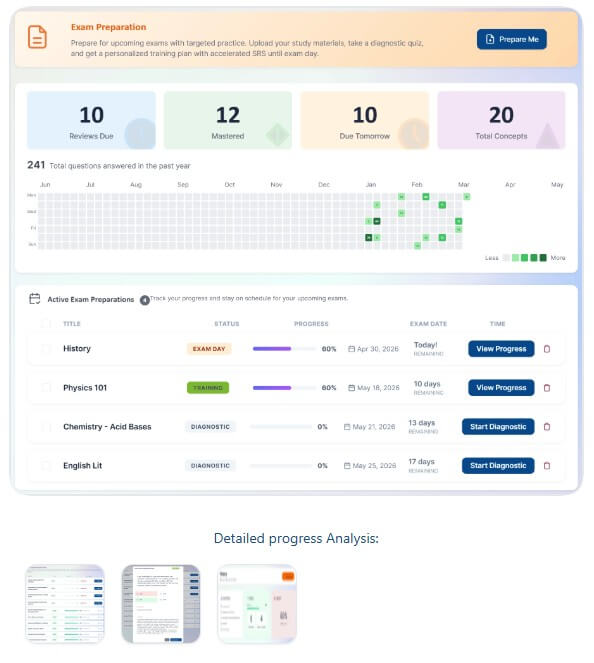 Quizbot Master Any Subject