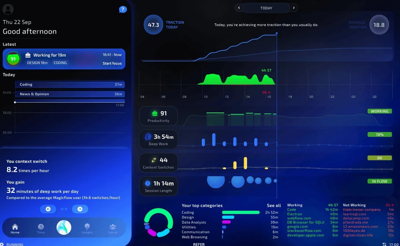 Magicflow Homepage