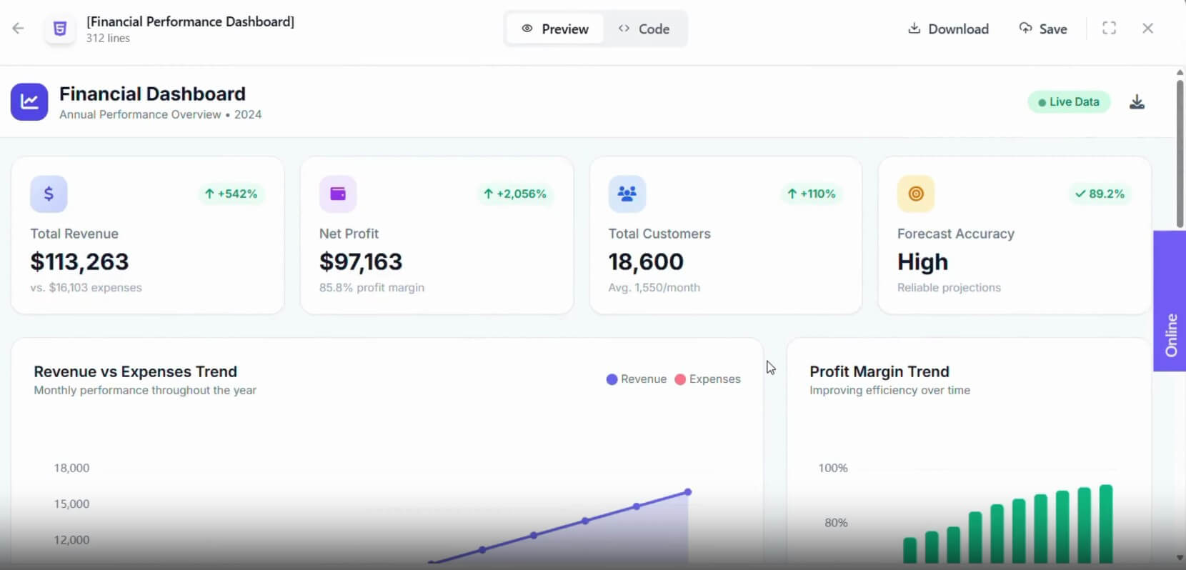 Ajelix Analyze Data