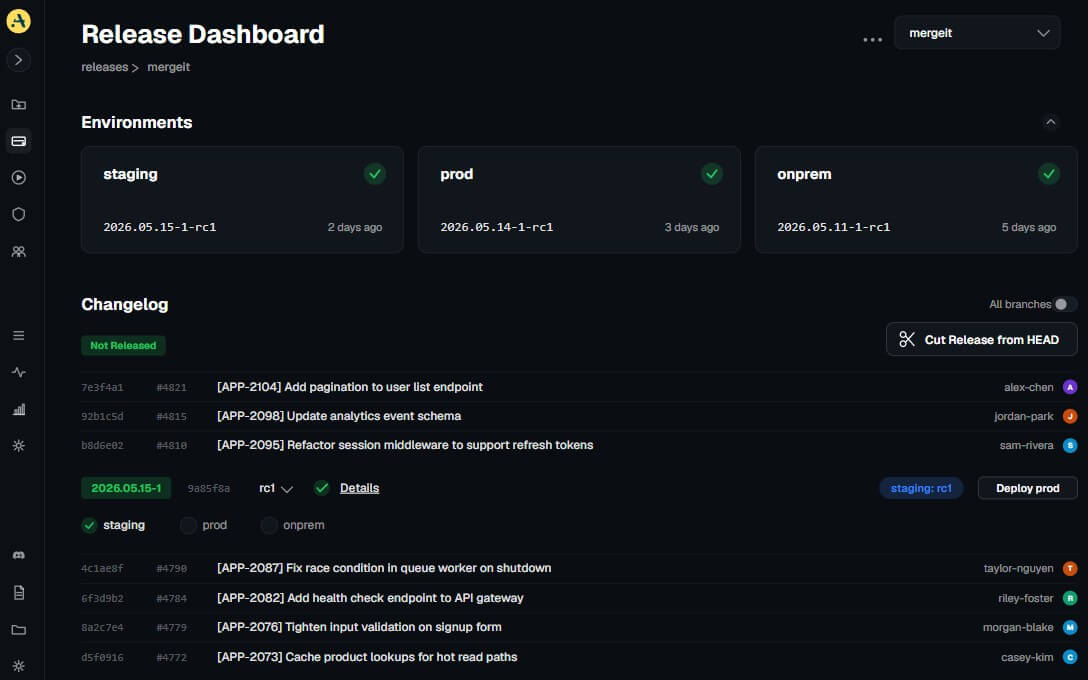 Aviator release dashboard