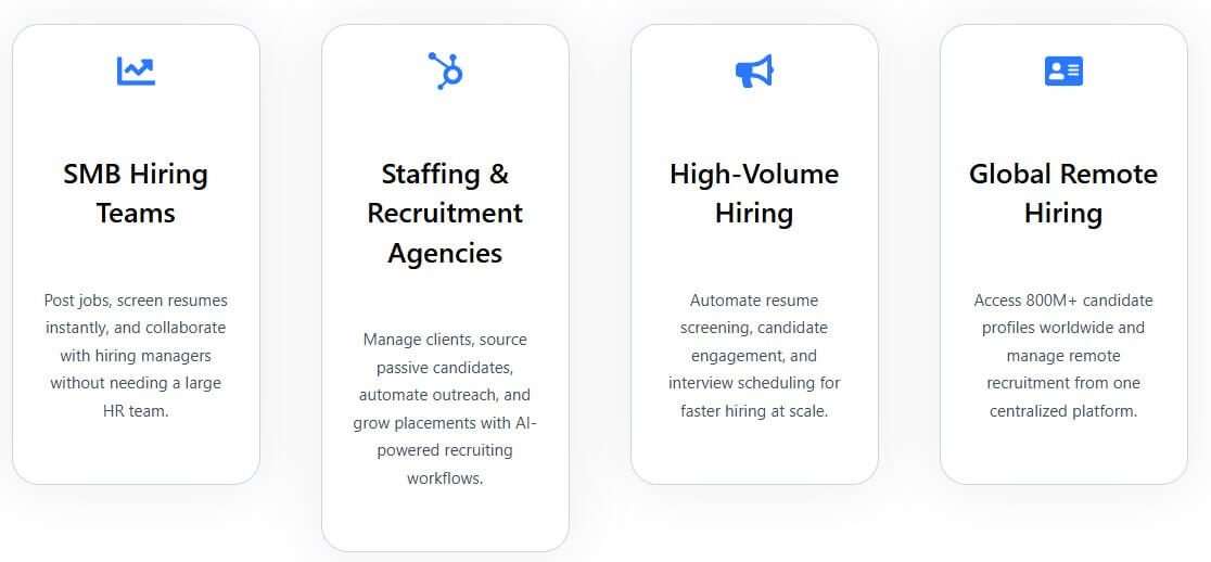 CVViZ features