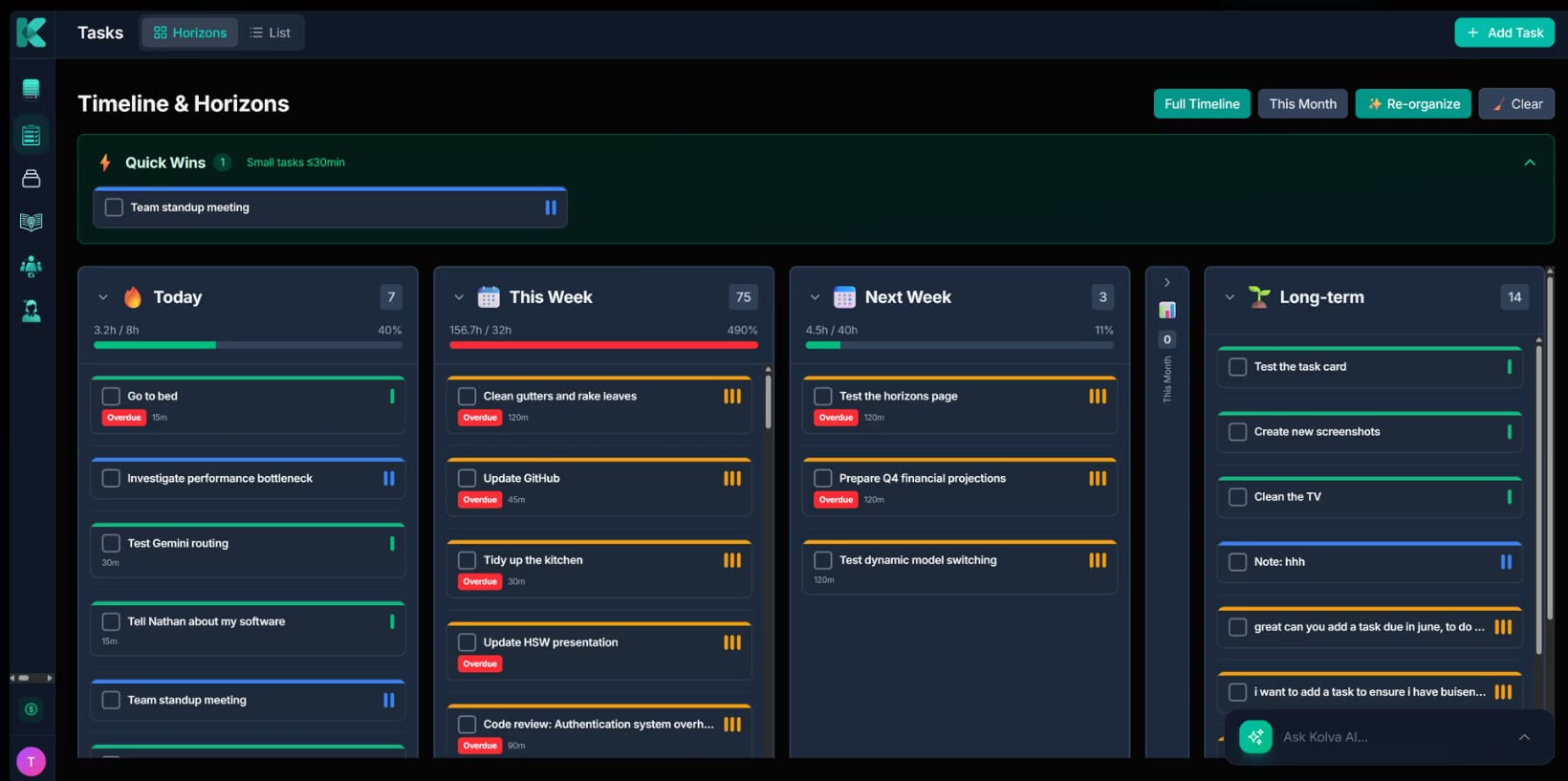 Kolva task intelligence