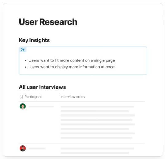 Coda AI research