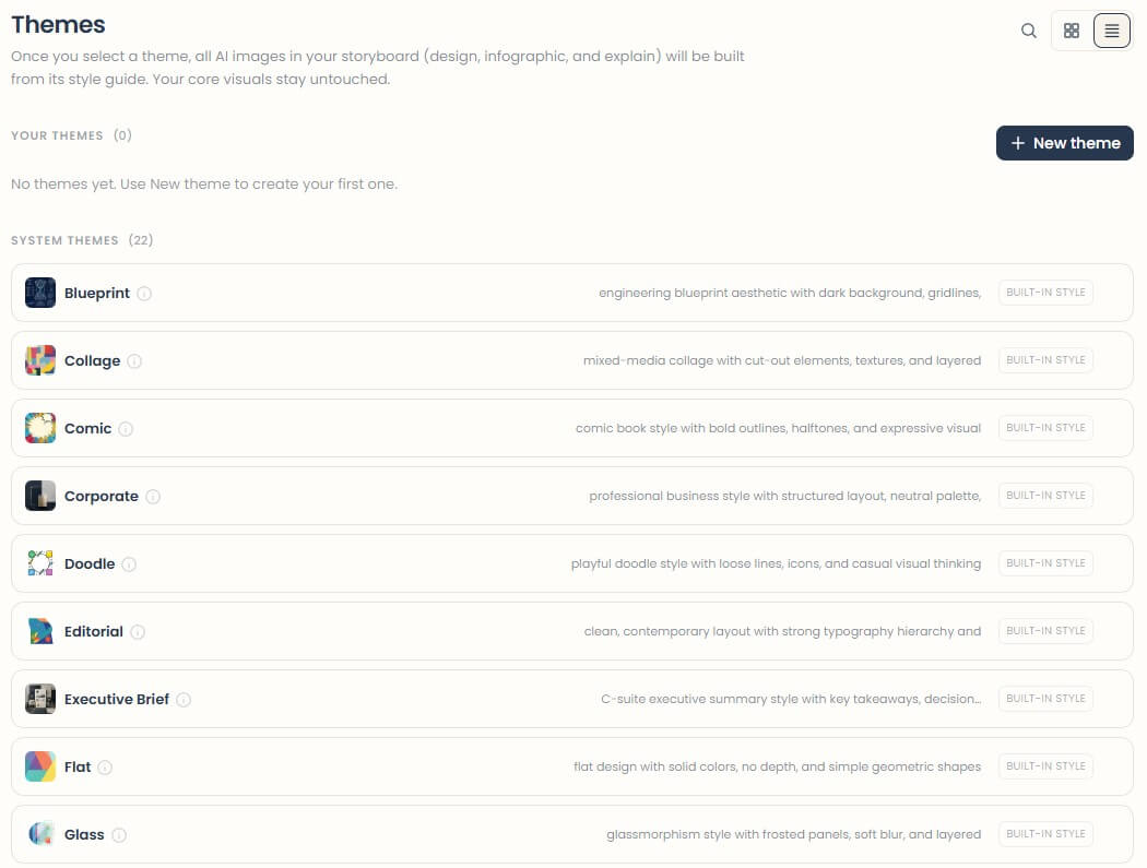MyLens Themes
