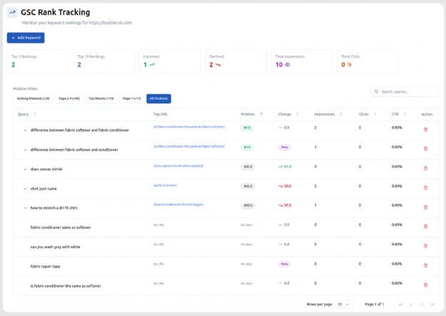 LinkBoss GSC rank tracking