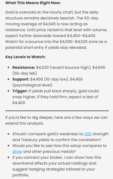 DealSize.ai AI-Nalysis Key Levels