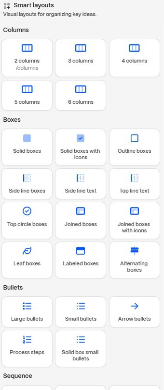 Gamma Smart Layouts for Presentations