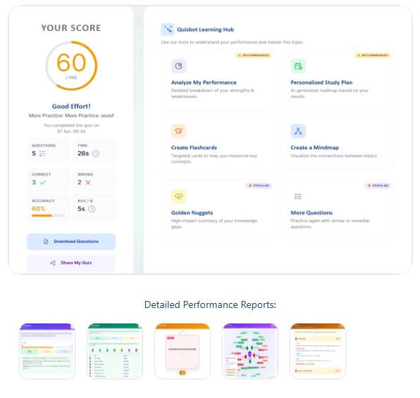 Quizbot Performance Reports